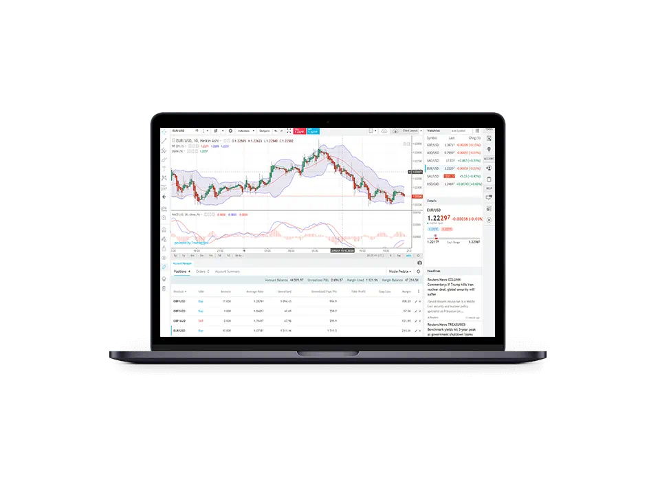 TradingView Laptop